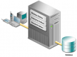 Cursos de Application Server en Chile