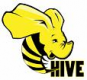 Cursos de Hive en Chile