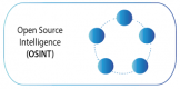 Category for Cursos de Open Source Intelligence (OSINT) en Chile